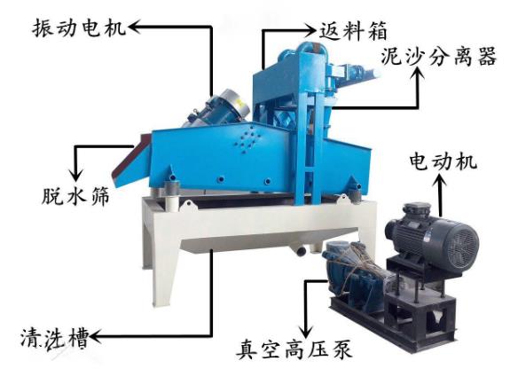 細沙回收設備.jpg