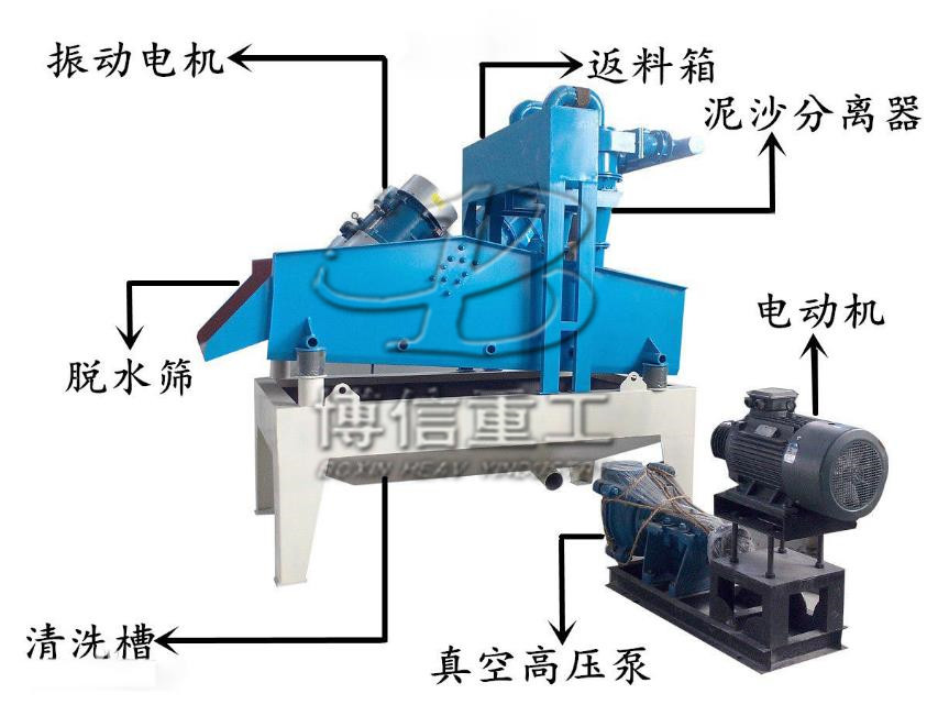 細沙回收機結構圖.jpg