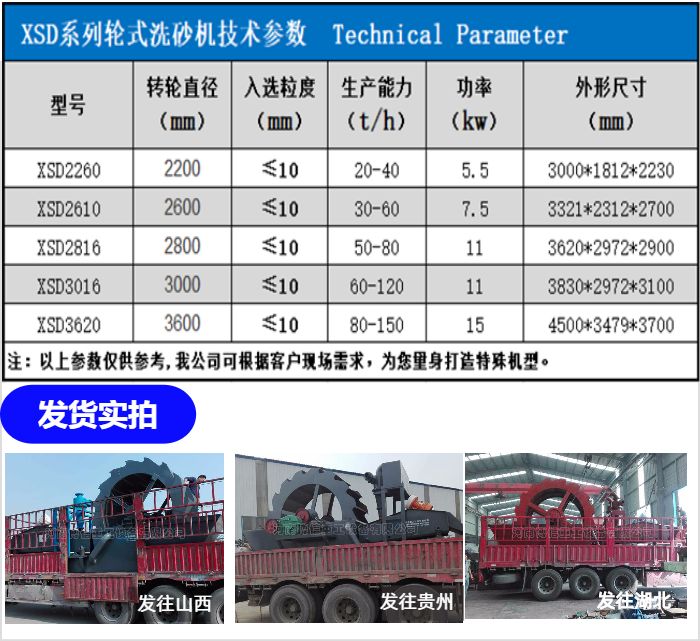 海沙洗沙機(jī)技術(shù)參數(shù).jpg